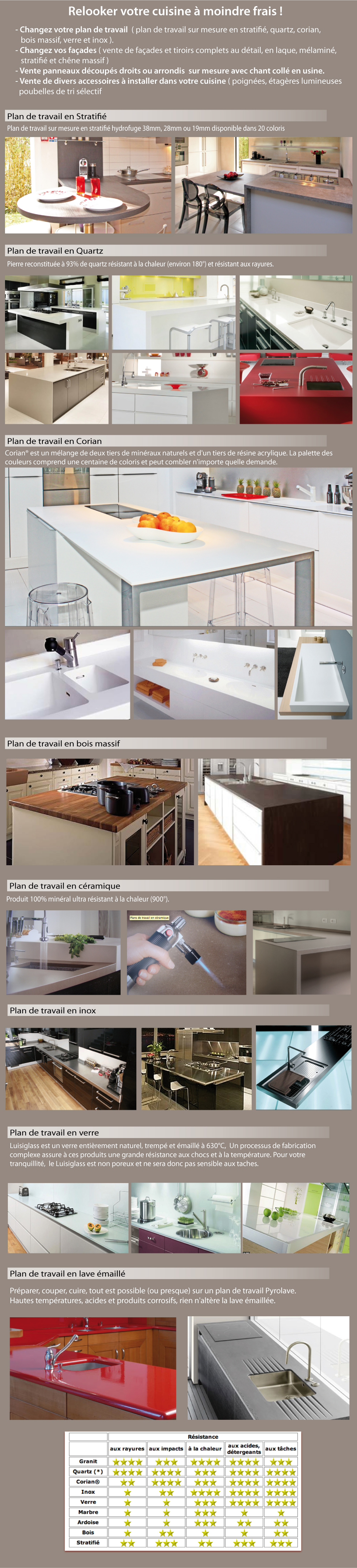 Exceptional Plan Travail Cuisine Bois #14: Page%20web%20accessoire%20de%20cuisine%202011%203-01.jpg Exceptional Plan Travail Cuisine Bois #14: Page%20web%20accessoire%20de%20cuisine%202011%203-01.jpg