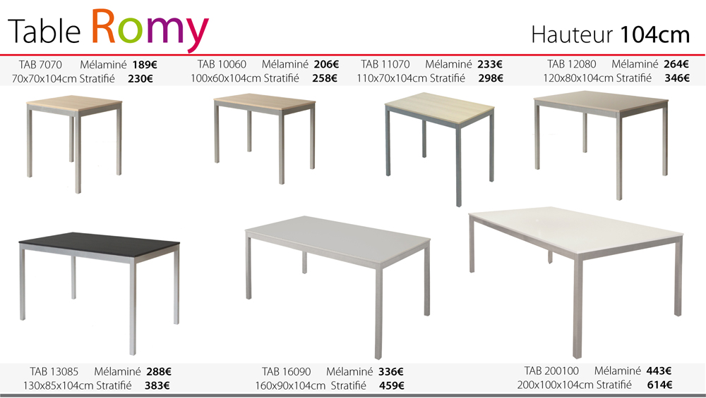 table cuisine hauteur