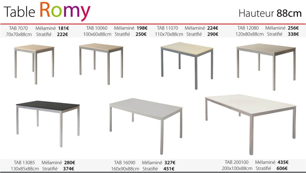 table cuisine hauteur